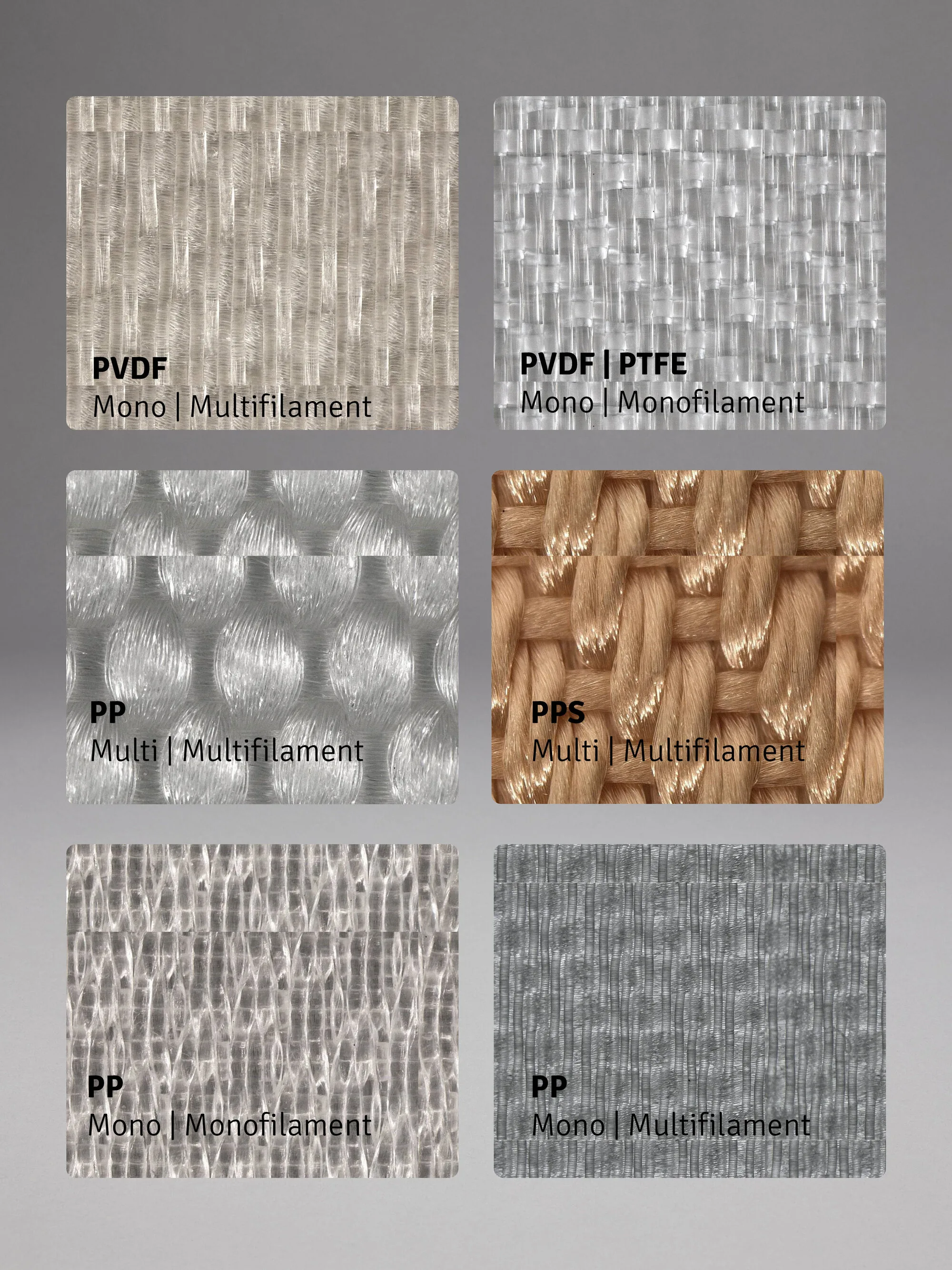 Range of CakeFil filter cloth materials including PP, PVDF, PTFE, and PPS