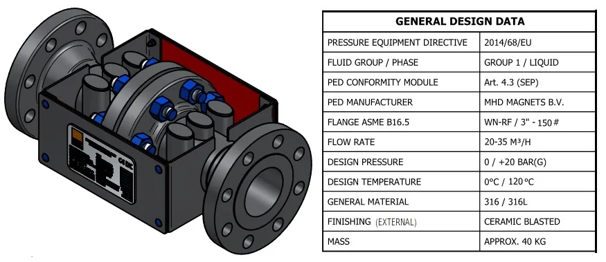 FlowMag Plus general design diagram